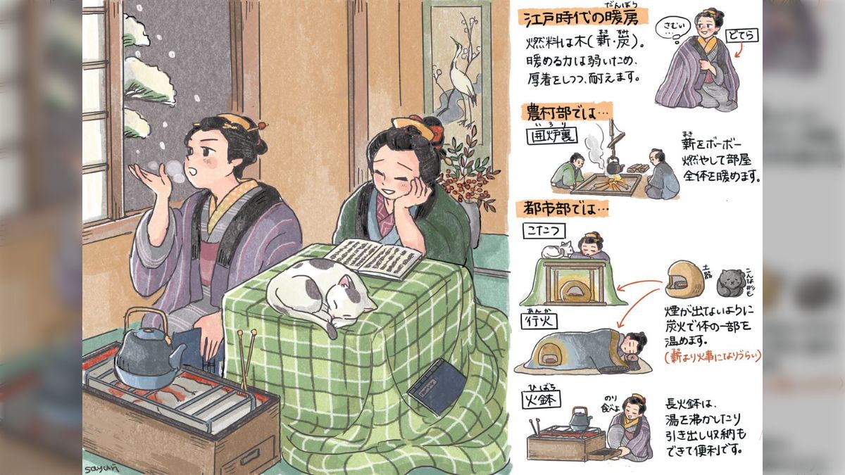 よくわからないけど、多分、江戸時代、、作者わからない、わかる人 