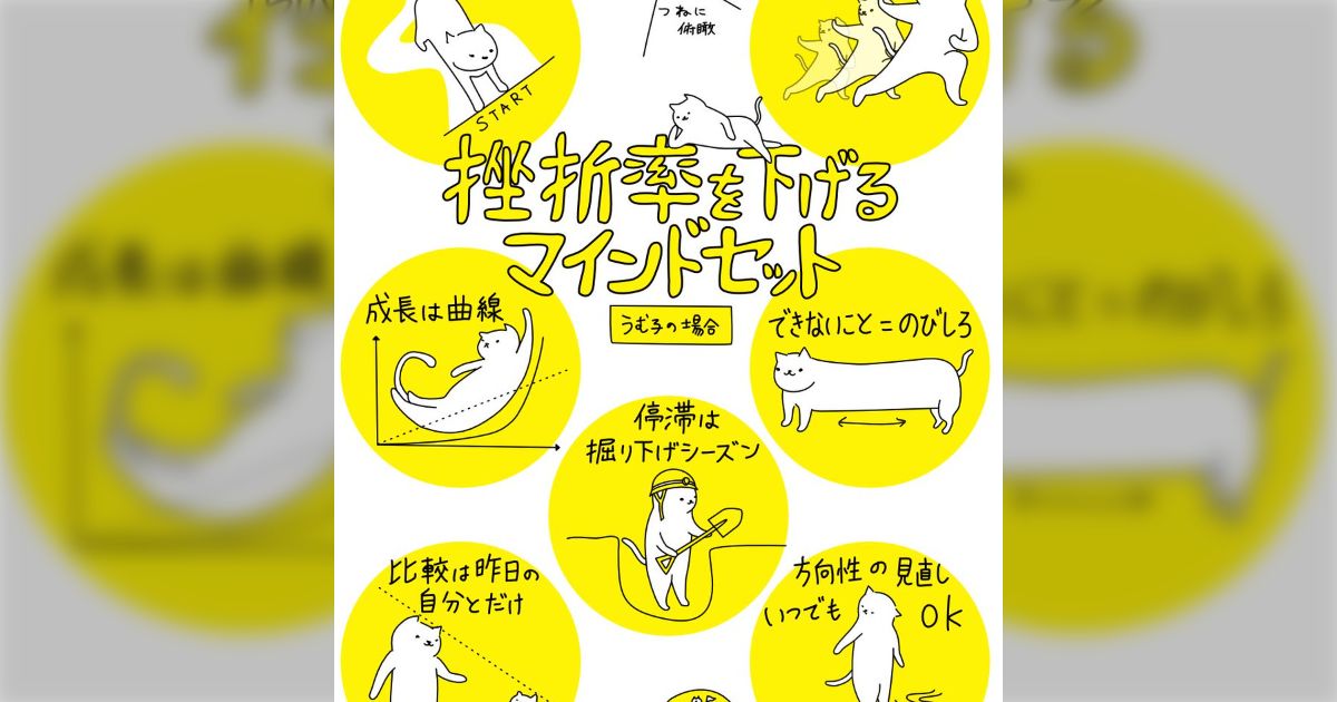グッズセット 珈琲貴族 コミケ102グッズ(差分)（catalog