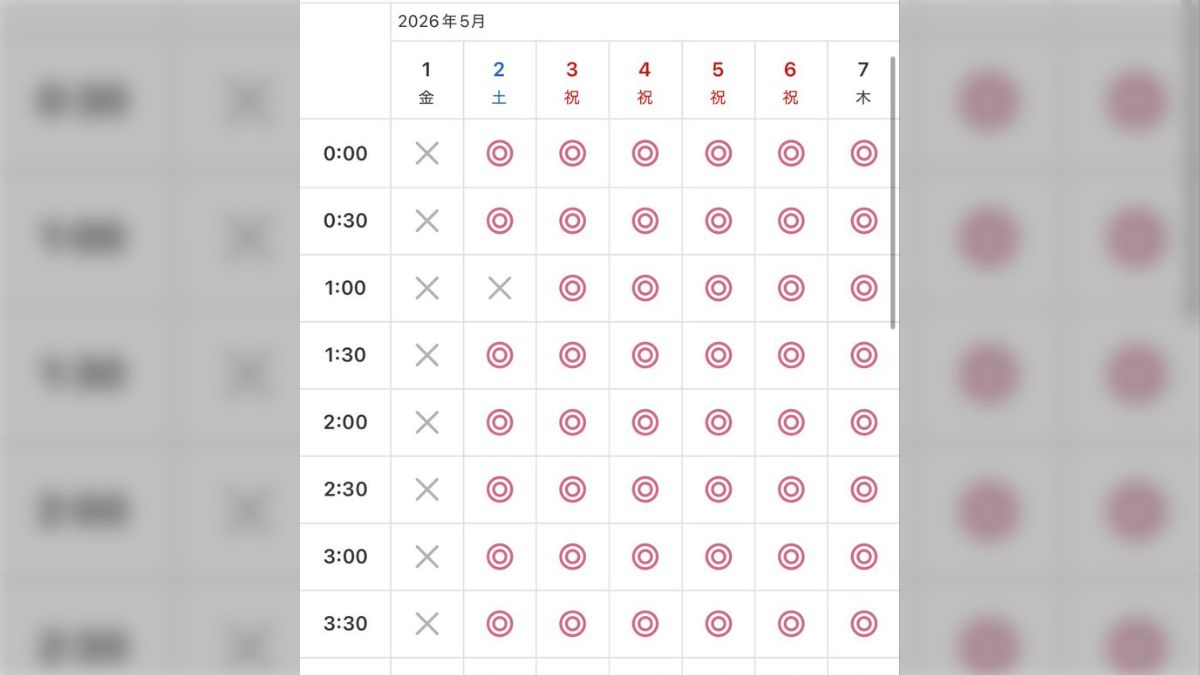 24時間予約可能な理容室、しかも一人でやってるっぽかったのでどうやってるのか聞いたら『気合いです』『予約がない時間に寝たりシャワー浴びたりしてる』と言っていた