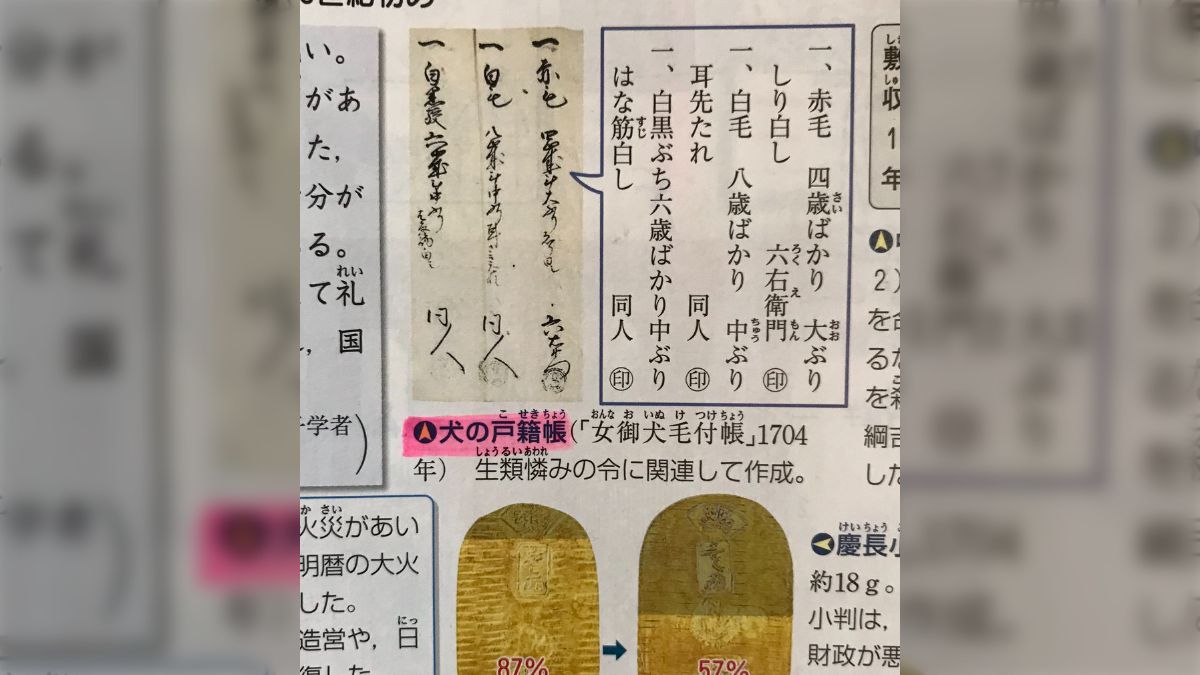 犬の値付 友重 木製 江戸時代