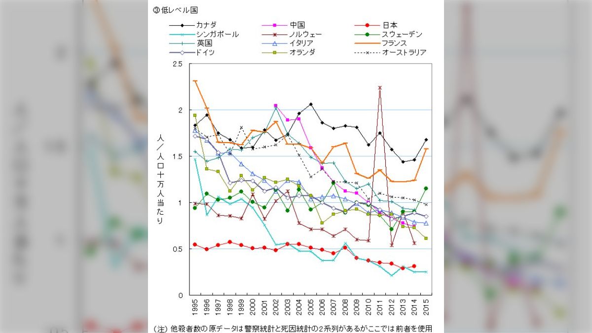 性教育　教材　エロ 
