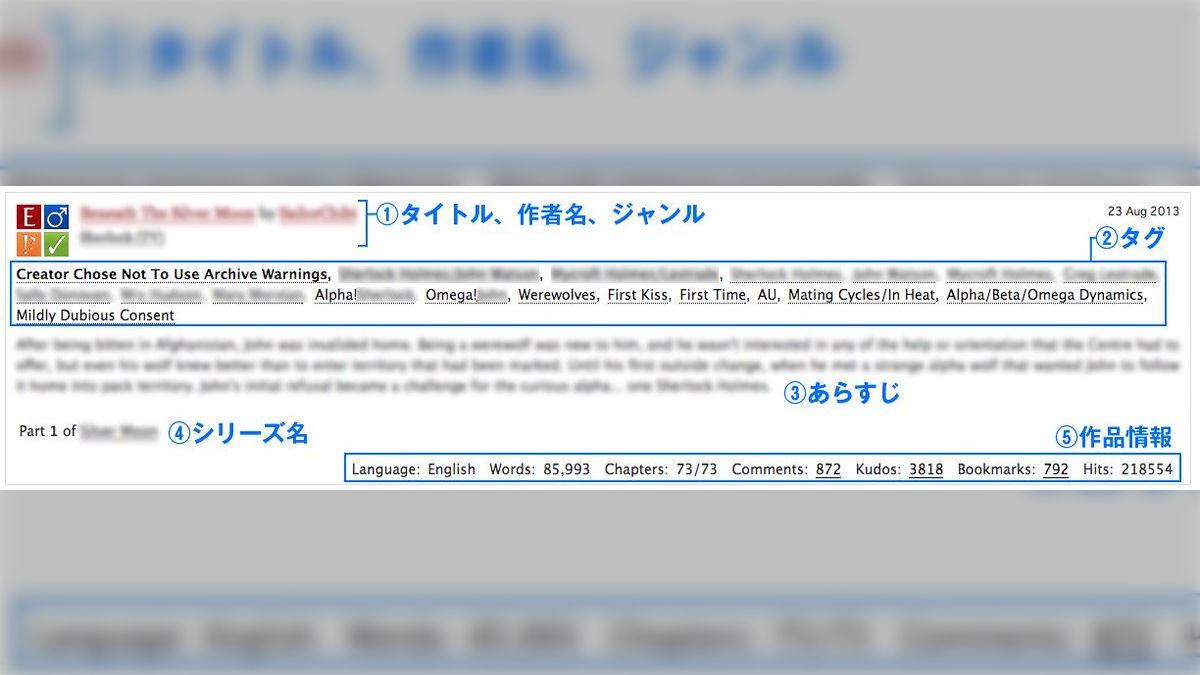 検索タグ タグの絞り込みとOR検索が必要な場合のカスタムフィールドについて