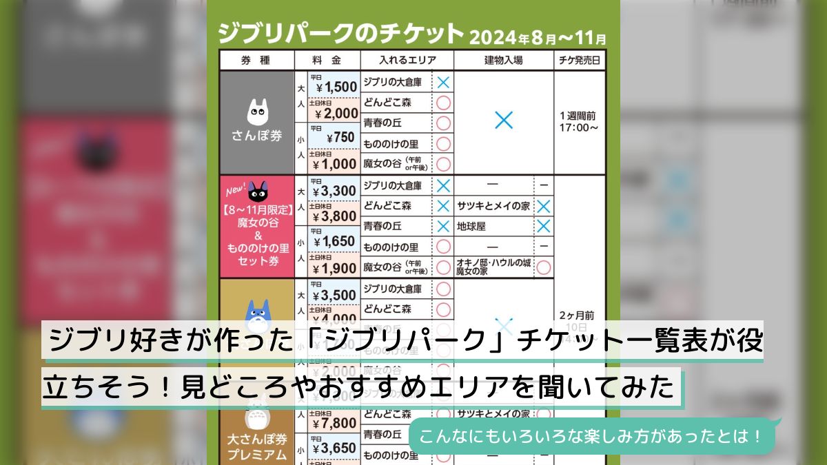 ジブリ好きが作った「ジブリパーク」チケット一覧表が役立ちそう ジブリ好きが作った「ジブリパーク」チケット一覧表が役立ちそう