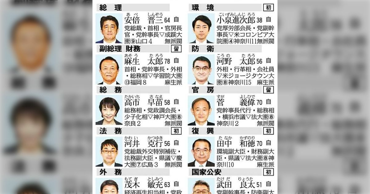 サプライズなの?『首相補佐官に今井首相秘書官を起用 第4次安倍再改造内閣で』と日経新聞/「(一部略)ウラジーミル、二人の力で駆けて駆けて ...