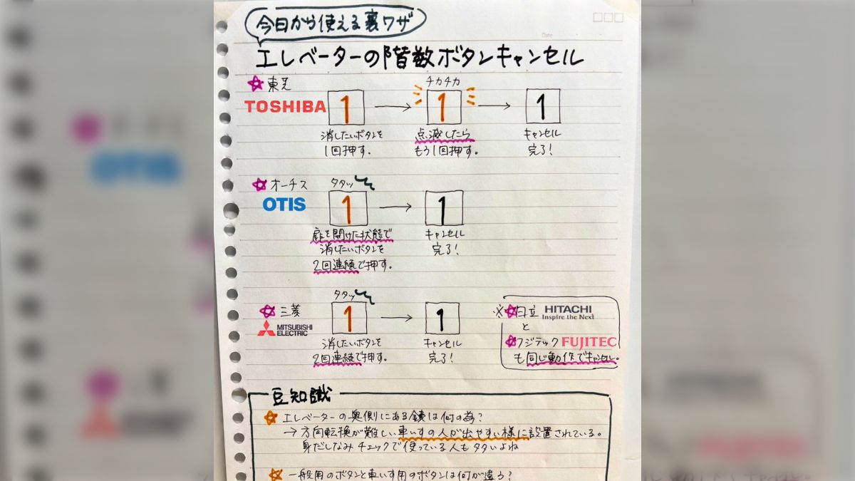意外と知らないメーカー別「エレベーターの階数ボタンキャンセル