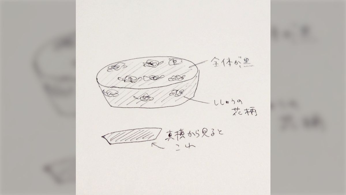 わたしの手元にはそのとき使わなかった2万円があるが、2万円は わたしの手元にはそのとき使わなかった2万円があるが、2万円は