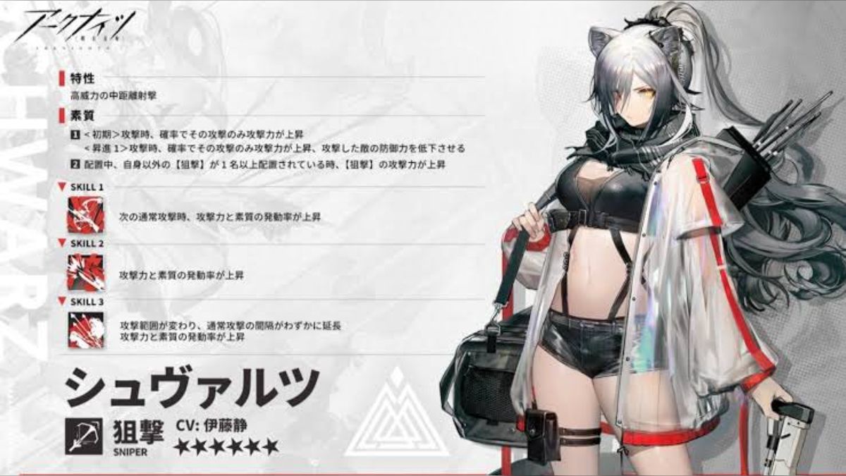 絵色千桂　露出 着込んでたらアークナイツ、露出が激しかったらアズレン」知らないキャラの絵が流れてきたときの判別法が雑だけど大体合ってて便利 - Togetter  [トゥギャッター]