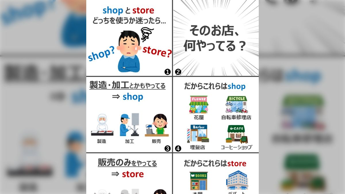 store shop 違い