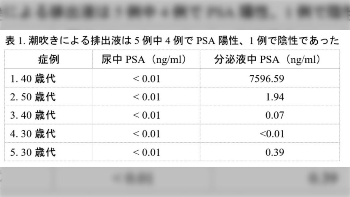 JC  潮吹き 