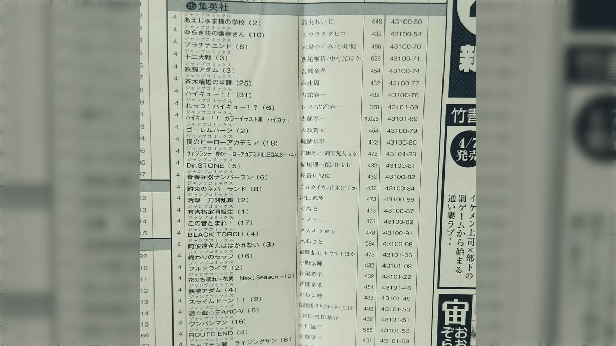 プロダックス フォワード コンソールボックス ｜ いすゞ 収納