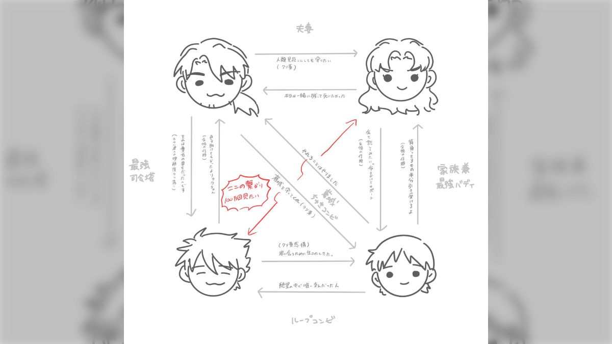 葛城稜小説まとめ売り