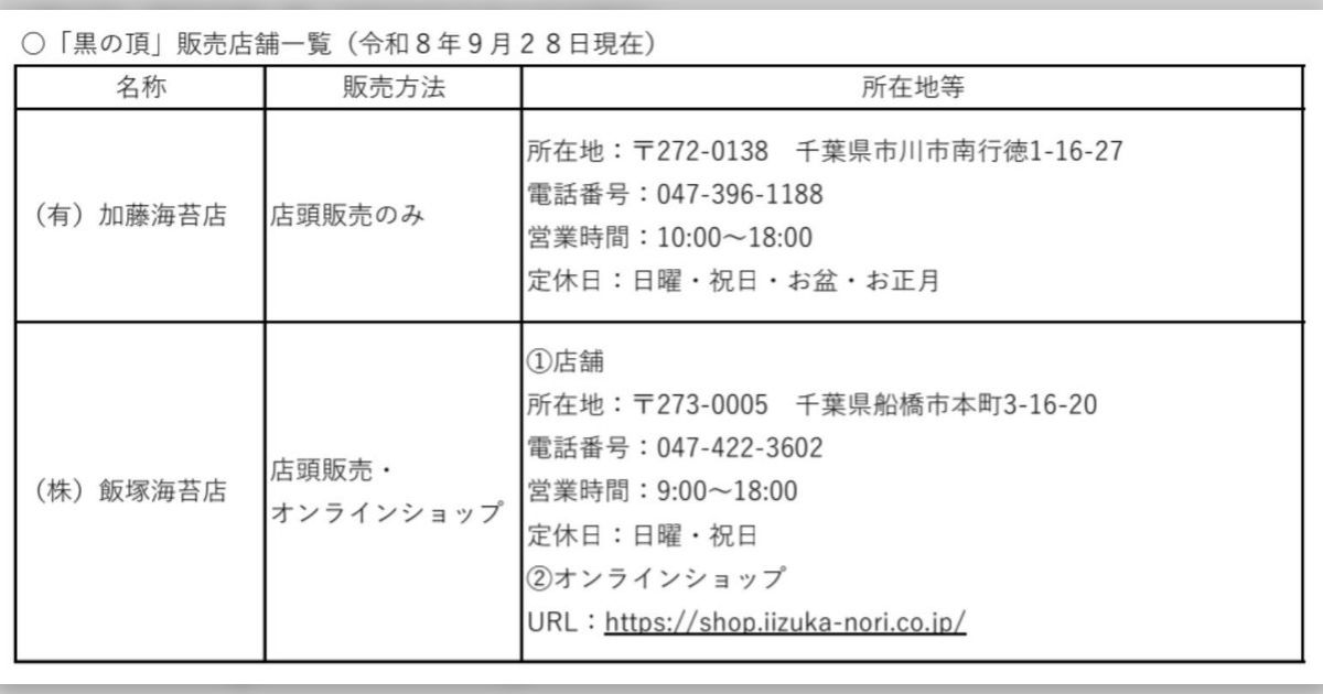 試食で貰ったものがめっちゃ美味かったので取扱い店のあるデパ地下へ…店頭になかったので店員さんに確認したら商品が出てきて、「一部のお客様限定」的なことを言っていた