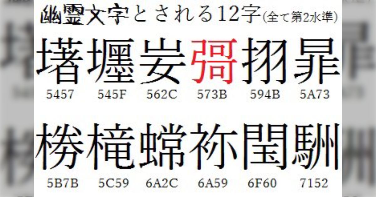 よもひろ 幽霊名字 – 「よも」から始まる名字（苗字・名前）一覧 – WHJRDD