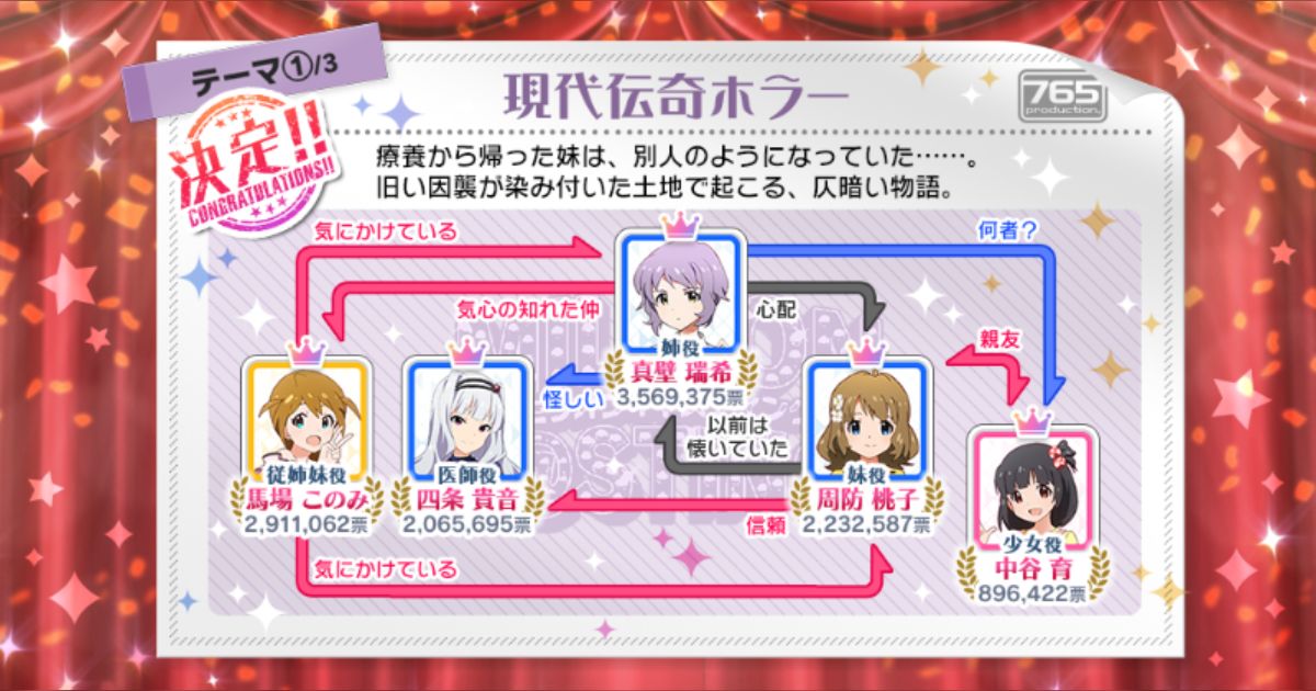 ミリシタ MILLION C@STING!!! 感想・振り返りまとめ (11ページ目) - Togetter [トゥギャッター]
