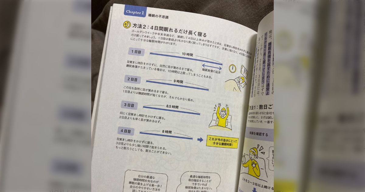 年末年始は絶対これするって決めてる→「4日間目覚ましをかけずに寝れるだけ寝たら自分に取って十分な睡眠時間がわかる」
