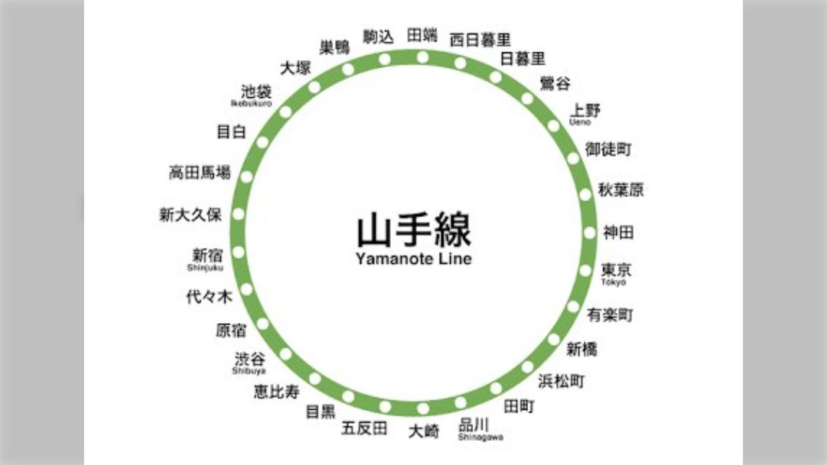 品川 駅 から 池袋 駅