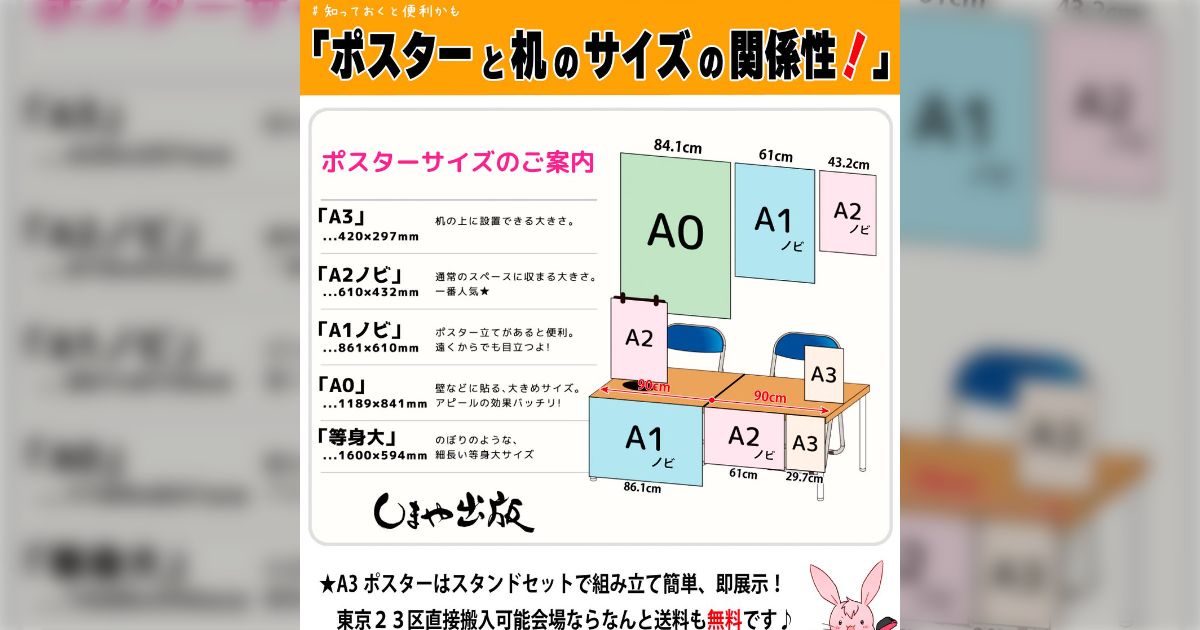 ポスターのサイズ、ポスターの持ち運び｜同人誌即売会