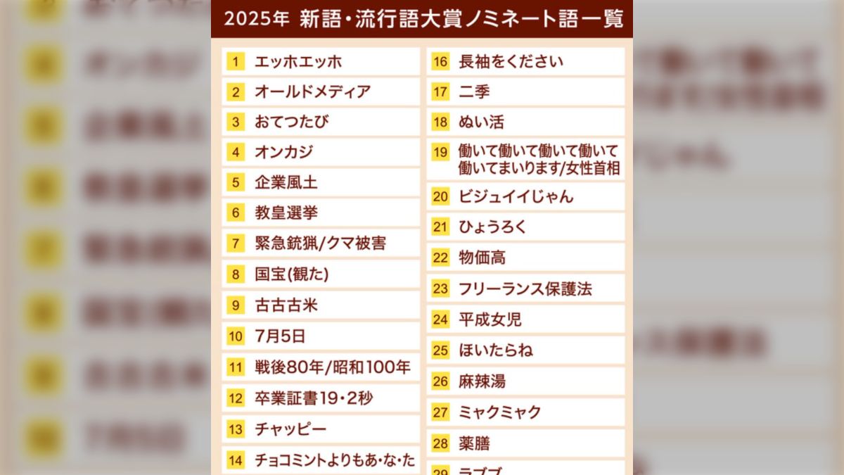 流行 語 大賞 おかしい