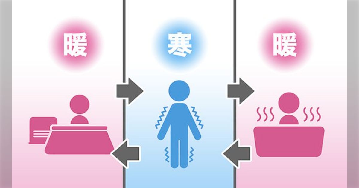 酩酊して、ホカホカで防寒対策しないまま寝る ⇒ 冷えと酒のコンボで内臓機能が一気に落ちて、あっという間に凍死することがある。 - posfie